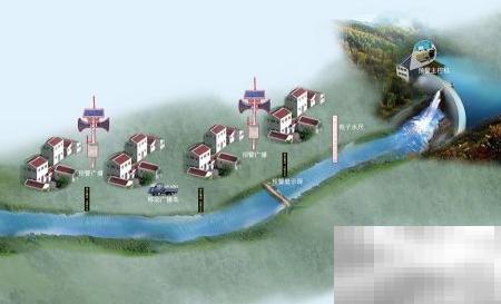 水库泄洪预警系统详解