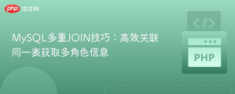 MySQL多表关联技巧：快速获取多角色数据