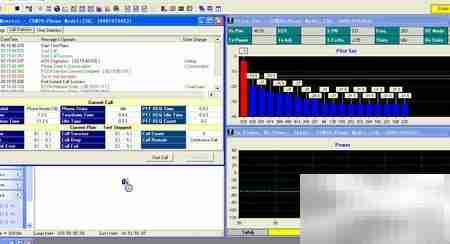 CNT电信1X网络测试方法
