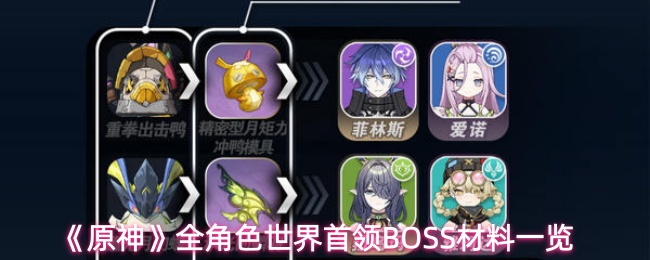 原神大世界首领BOSS角色升级突破材料介绍