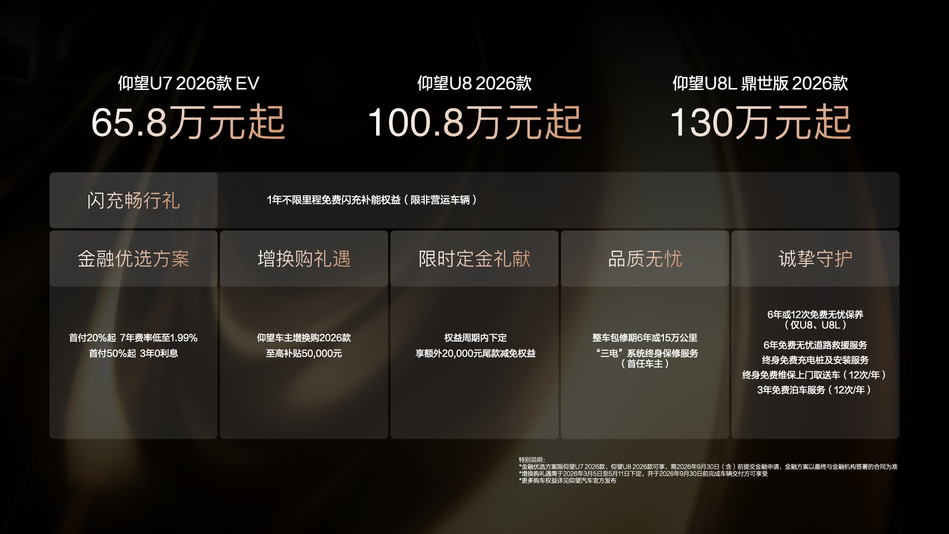 仰望2026款旗舰矩阵全能进化，以闪充技术定义高端出行新标准