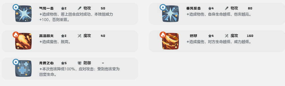 《洛克王国:世界》治愈兔介绍