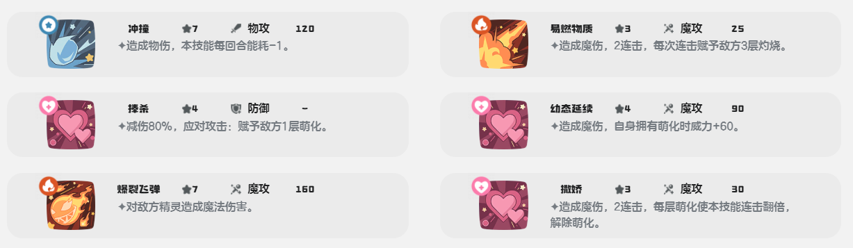 《洛克王国:世界》治愈兔介绍