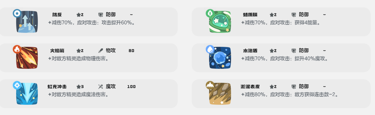 《洛克王国:世界》治愈兔介绍