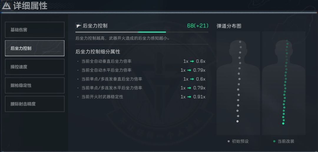 《三角洲行动》杠杆式步枪武器改枪码