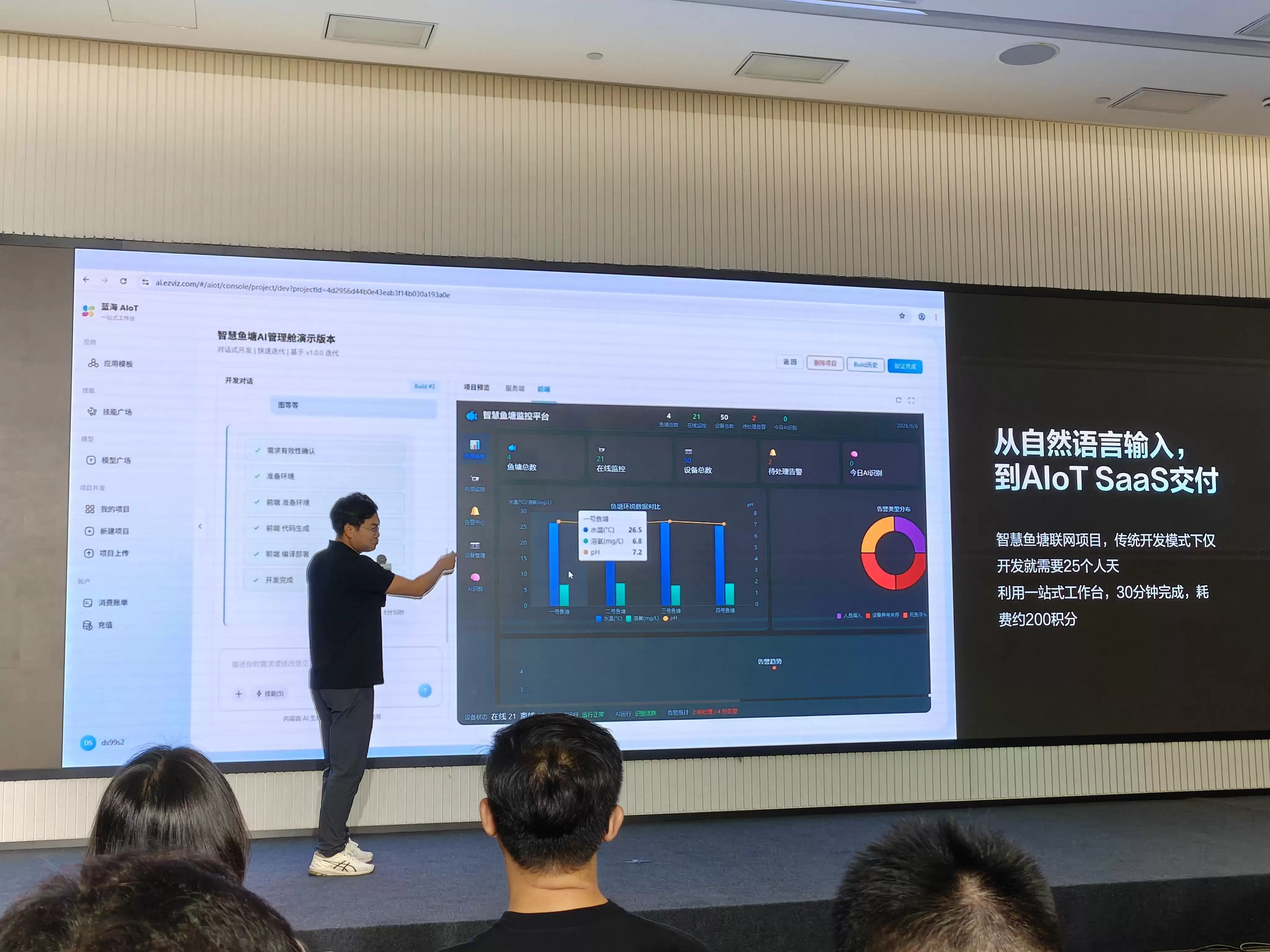萤石用AI“掀桌子”，IoT开发告别“慢、贵、难”