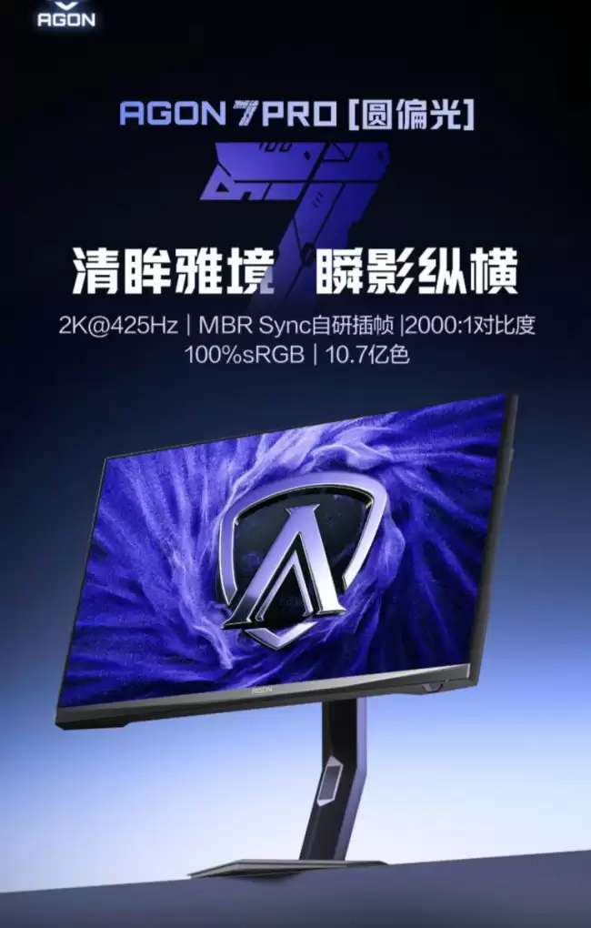 AOC“AGP277QKP”27 英寸显示器发售：2K 425Hz、圆偏振光技术 2699 元