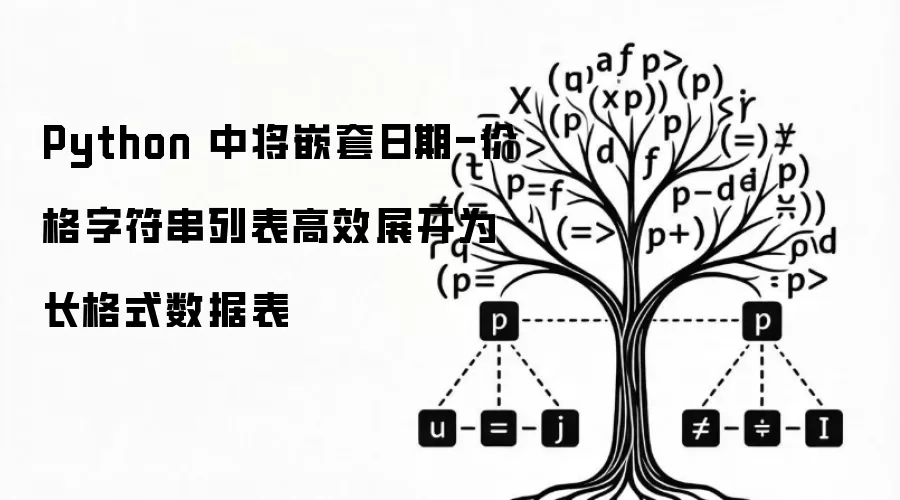 Python 中将嵌套日期-价格字符串列表高效展开为长格式数据表