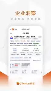 大智慧app怎么分享行情截图