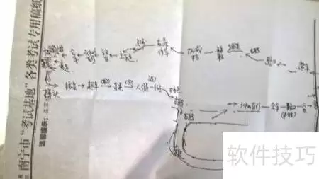 科目三通关技巧速览