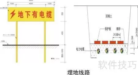 临时用电架空埋地规范