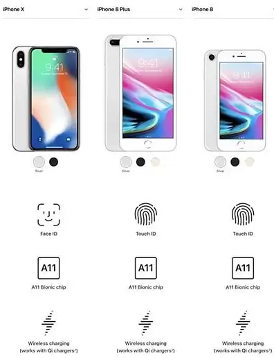 iPhone 8/8 Plus 和 iPhone X值多少钱?能升级iOS 17吗? iPhone 8/8 Plus 和 iPhone X值多少钱?能升级iOS 17吗?