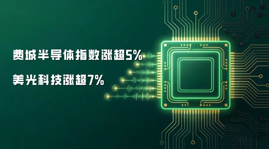 费城半导体指数涨超5% 美光科技涨超7%