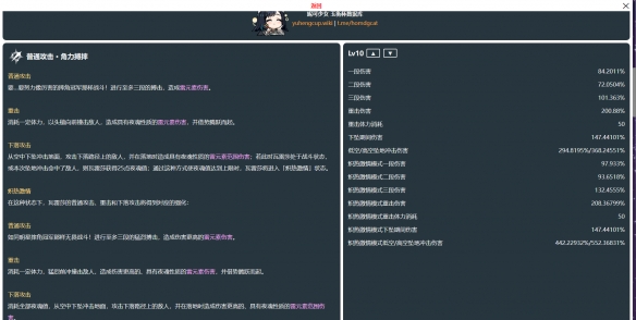 玉衡杯数据库角色技能数值预览示例