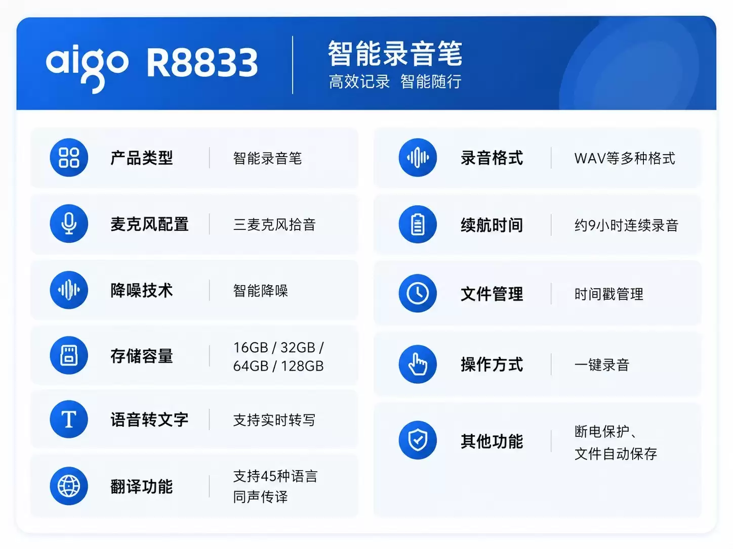 aigo爱国者R8833同声传译录音笔：高效记录跨语言沟