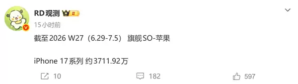 iPhone 17系列上市近一年销量稳健，单周破81万台