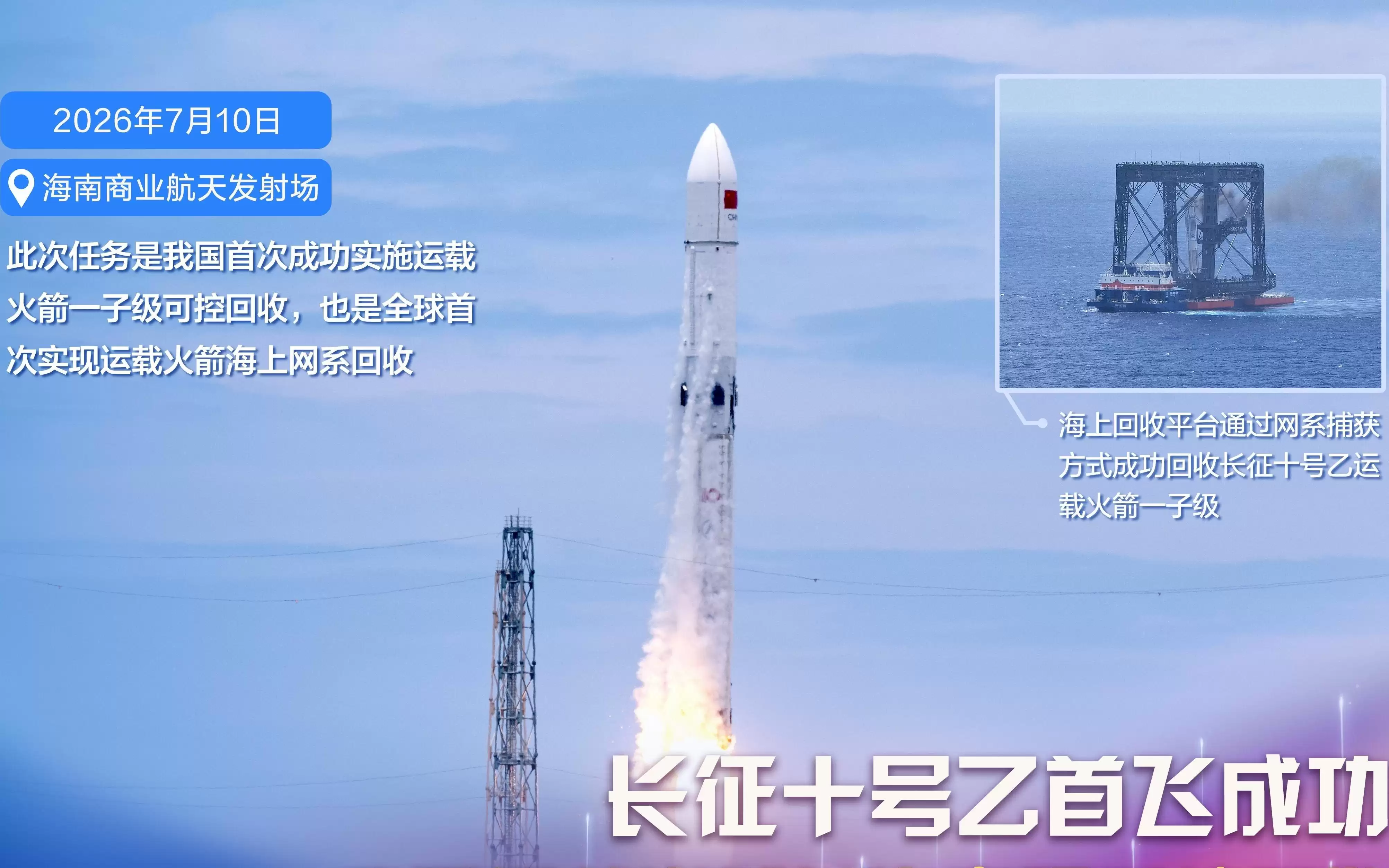 长征十号乙首飞成功！外媒热评中国航天“创造历史”