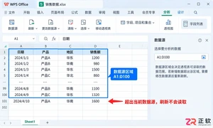 WPS 表格透视表如何刷新数据源